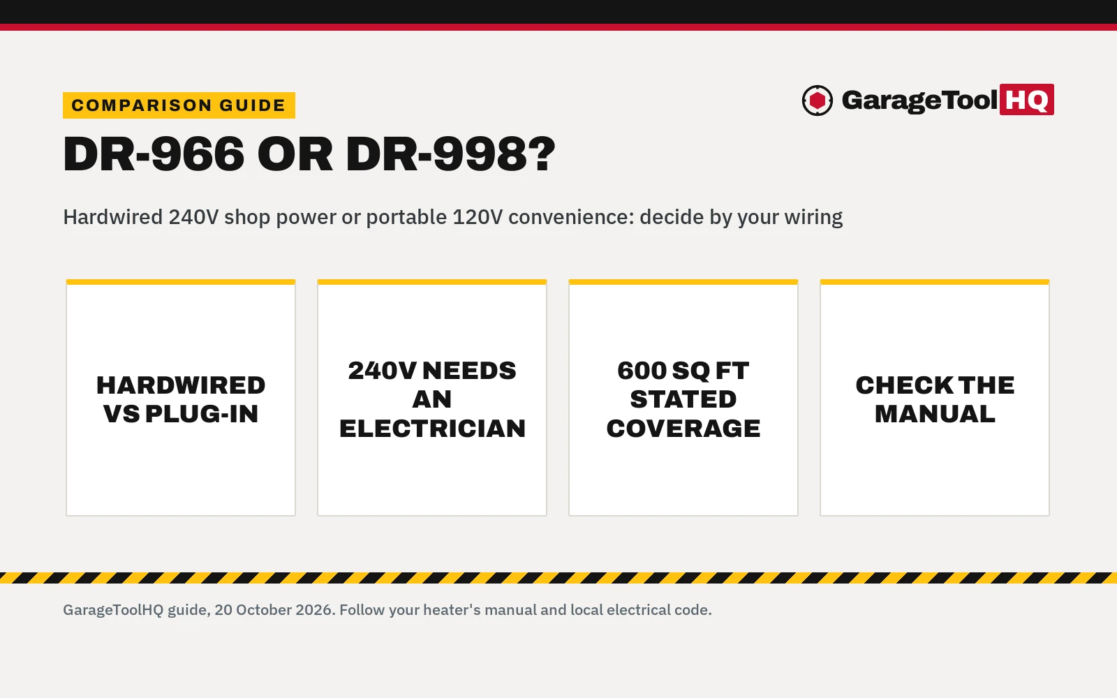 Dr Infrared Heater Dr-966 vs Dr-998: Which One Should You Buy?