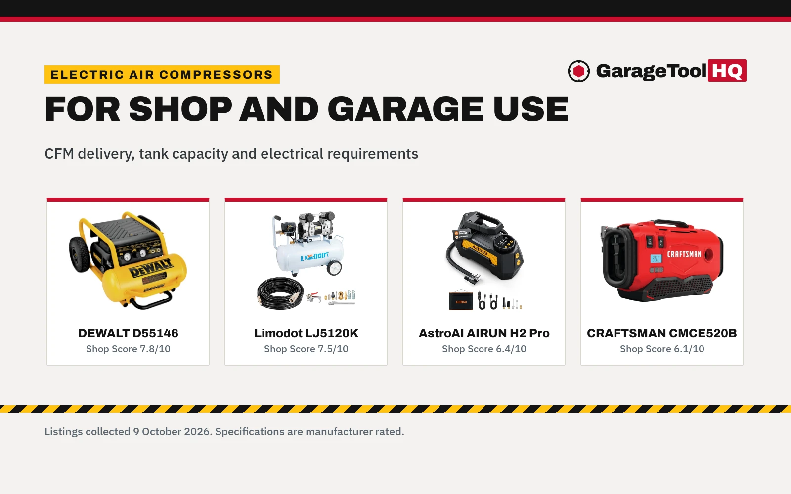 Electric Air Compressor for Shop: 5 Picks by CFM, PSI and Tank Size
