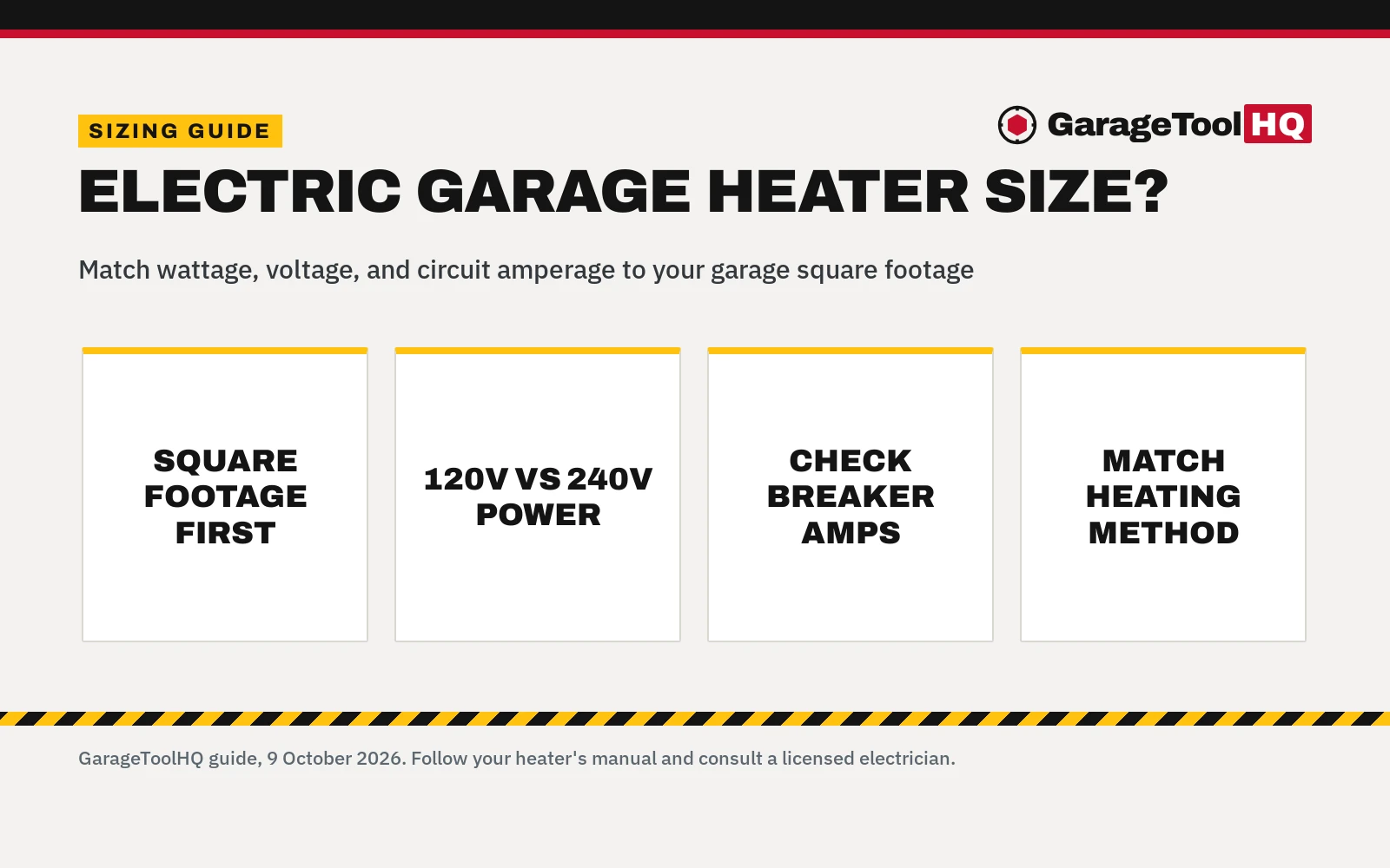 Electric Garage Heater Size: How to Choose the Right Wattage and Voltage