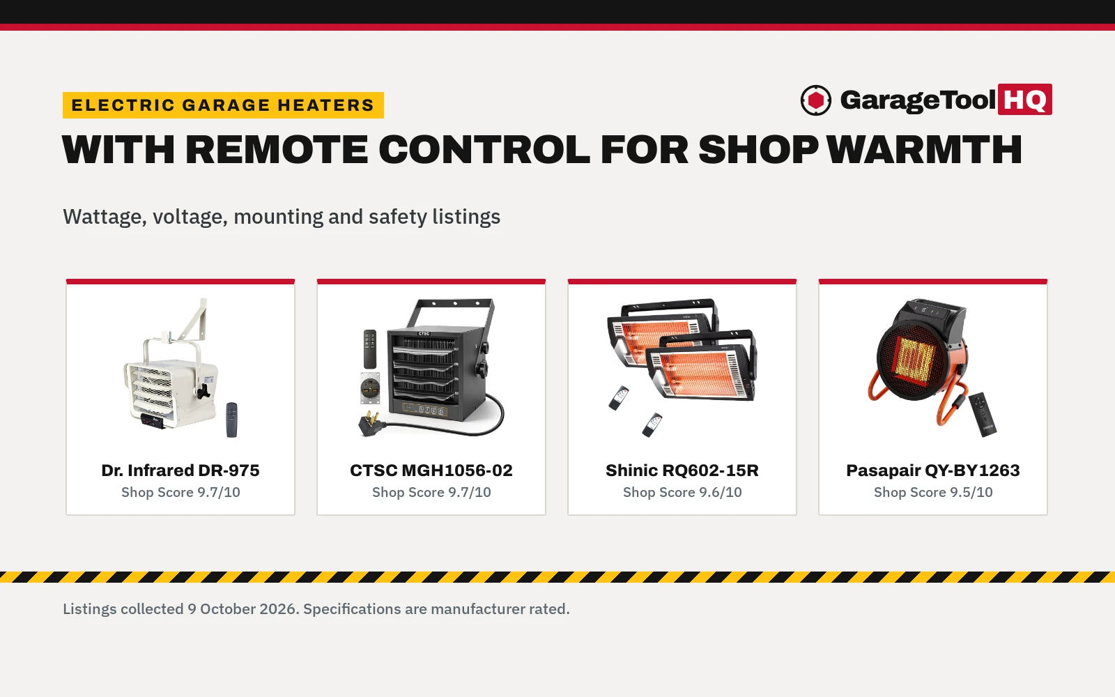 Electric Garage Heater with Remote Control: 5 Picks Compared (2026)