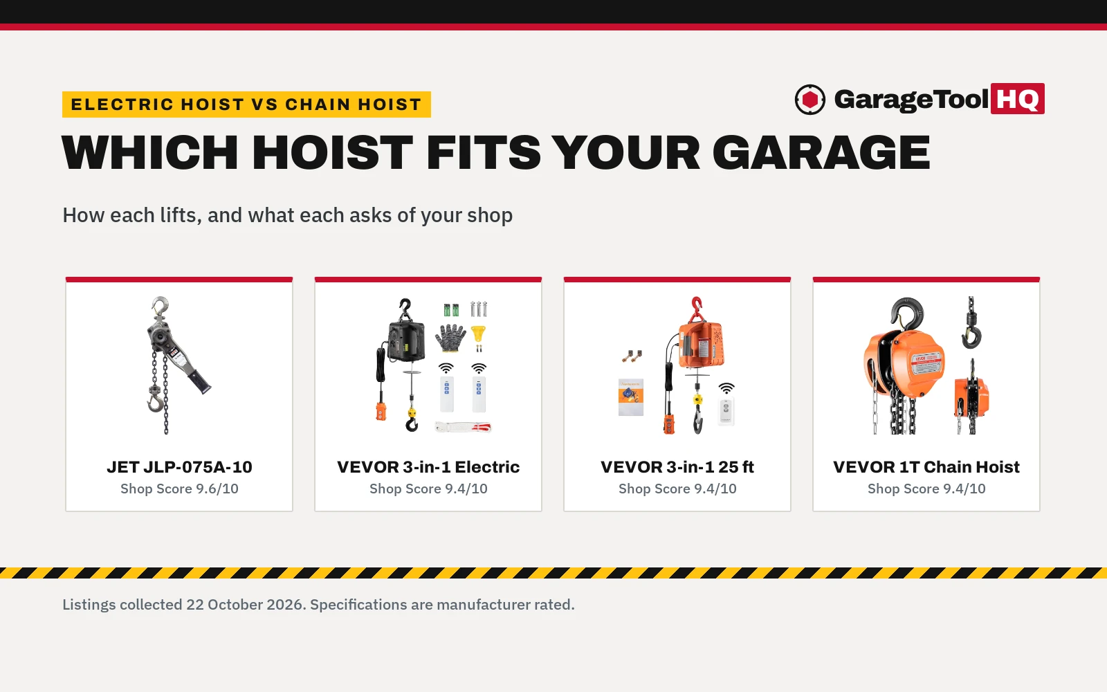 Electric Hoist vs Chain Hoist: Which One Should You Buy?