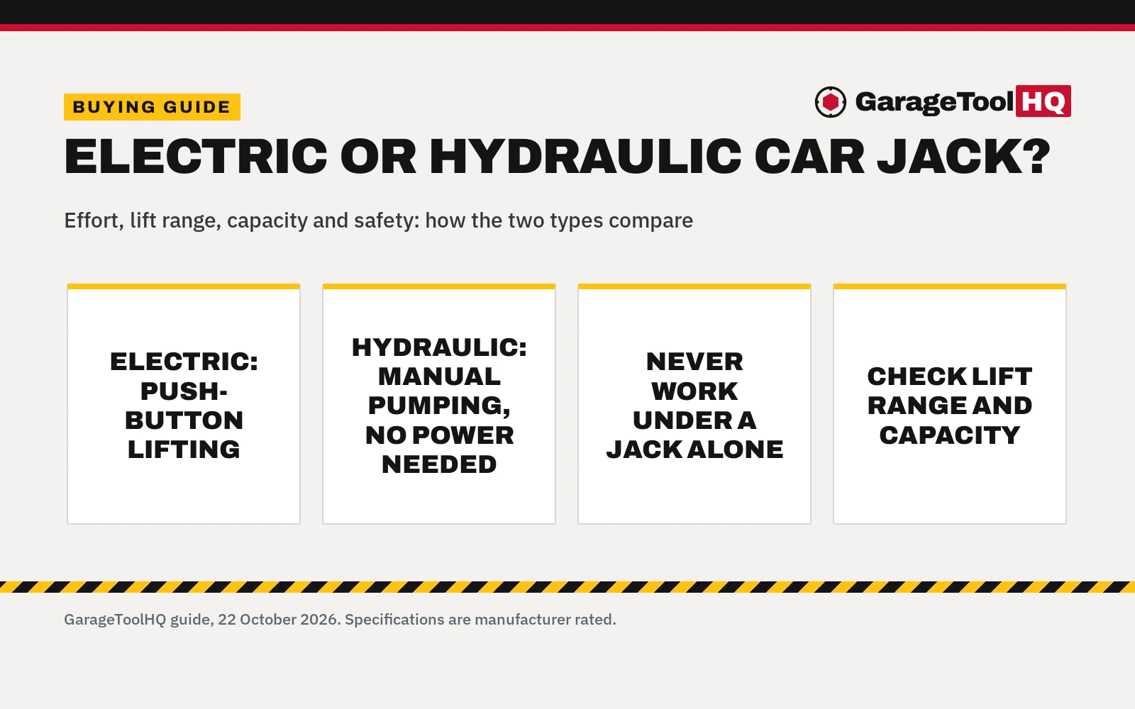 Electric vs Hydraulic Car Jack: Which One Should You Buy?
