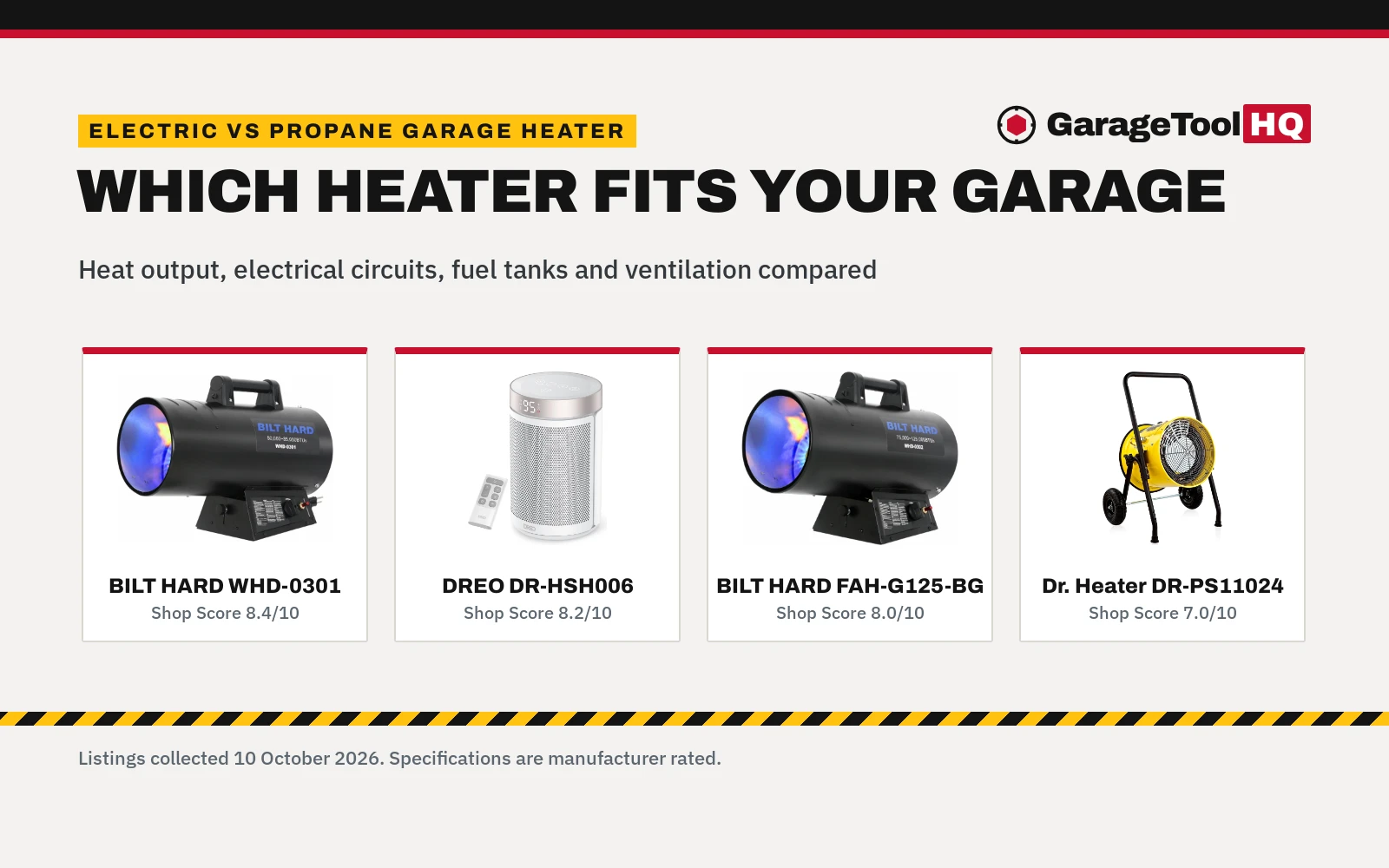 Electric vs Propane Garage Heater: Differences Explained