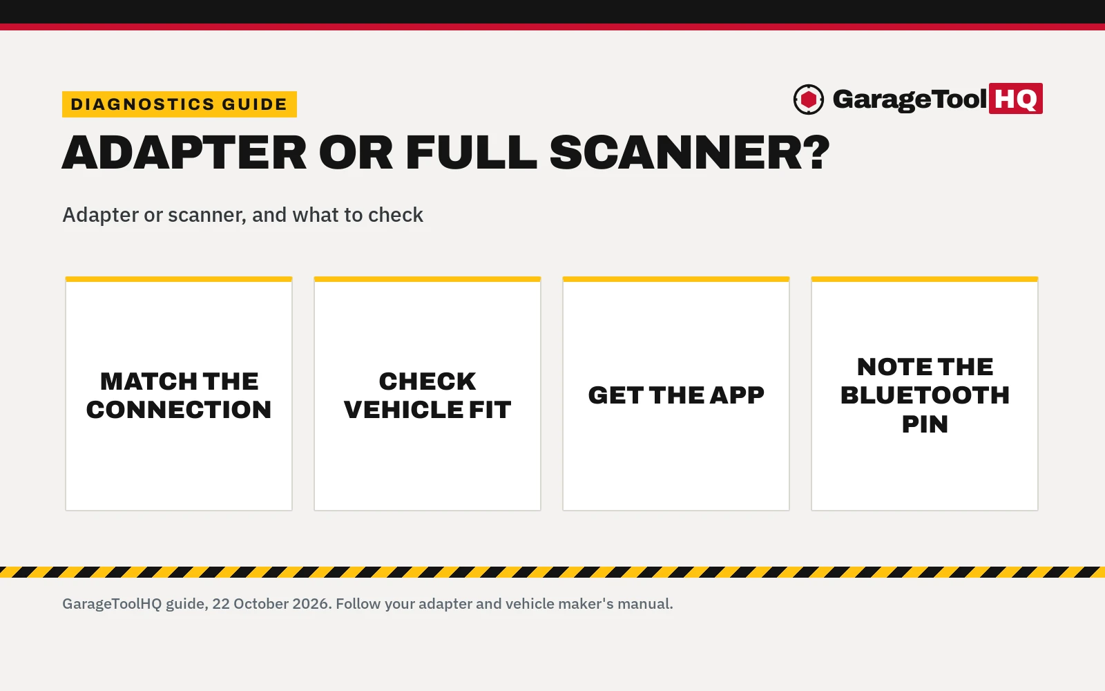 Elm327 vs Obd2 Scanner: Which One Should You Buy?