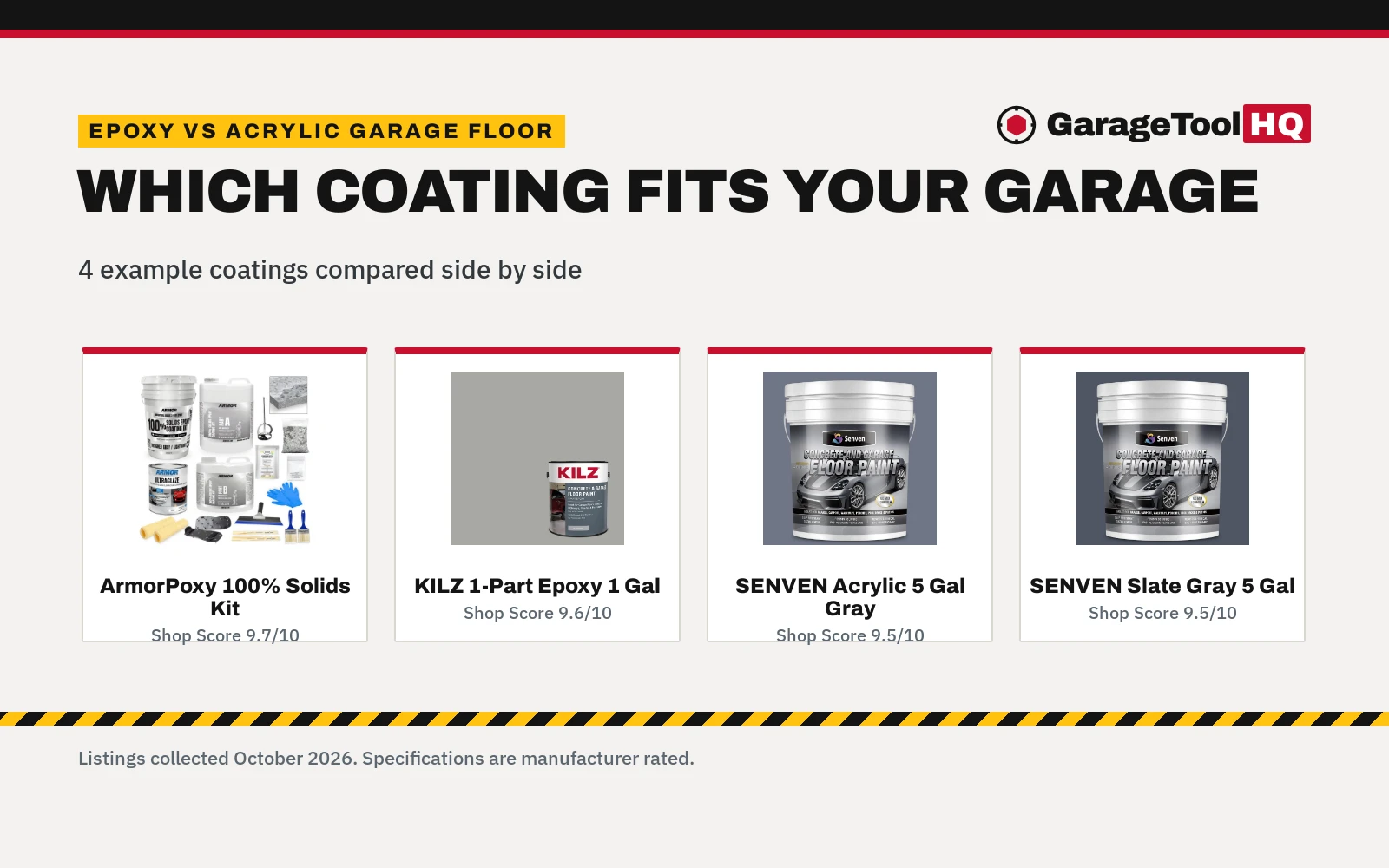 Epoxy vs Acrylic Garage Floor: Which One Should You Buy?