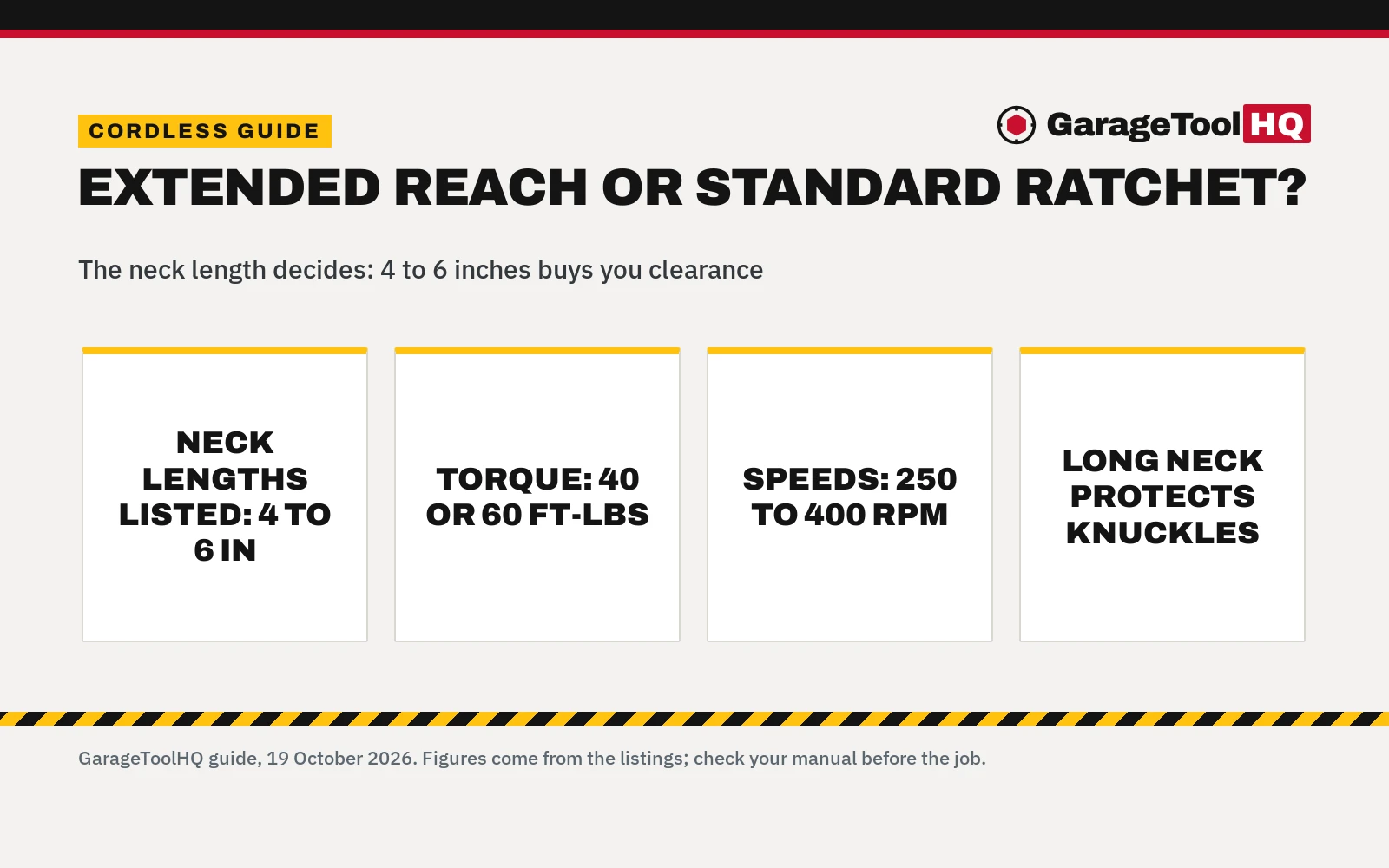 Extended Reach vs Standard Cordless Ratchet: Which One Should You Buy?