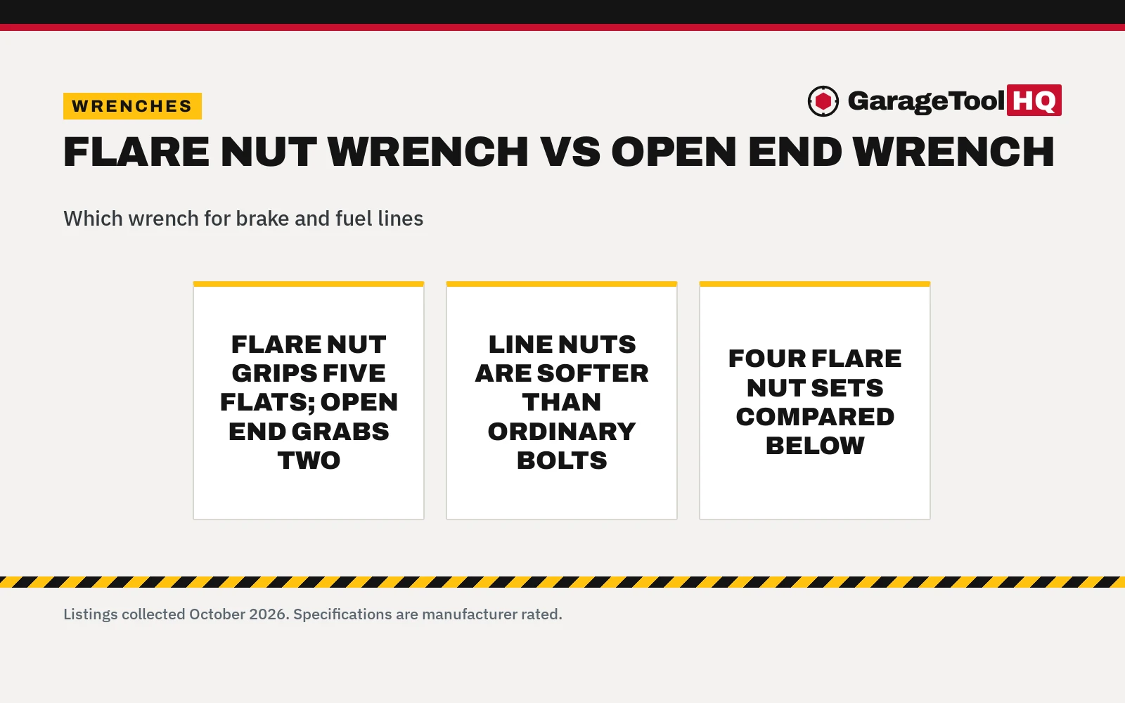 Flare Nut Wrench vs Open End Wrench: Which One Should You Buy?