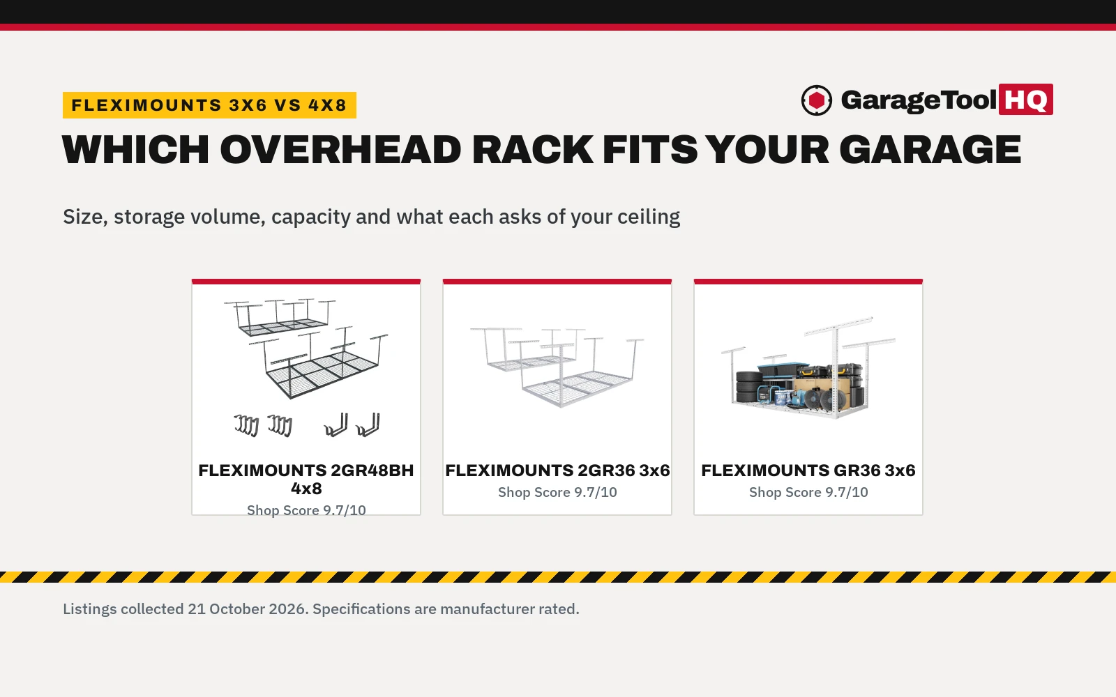 Fleximounts 3×6 vs 4×8: Which One Should You Buy?