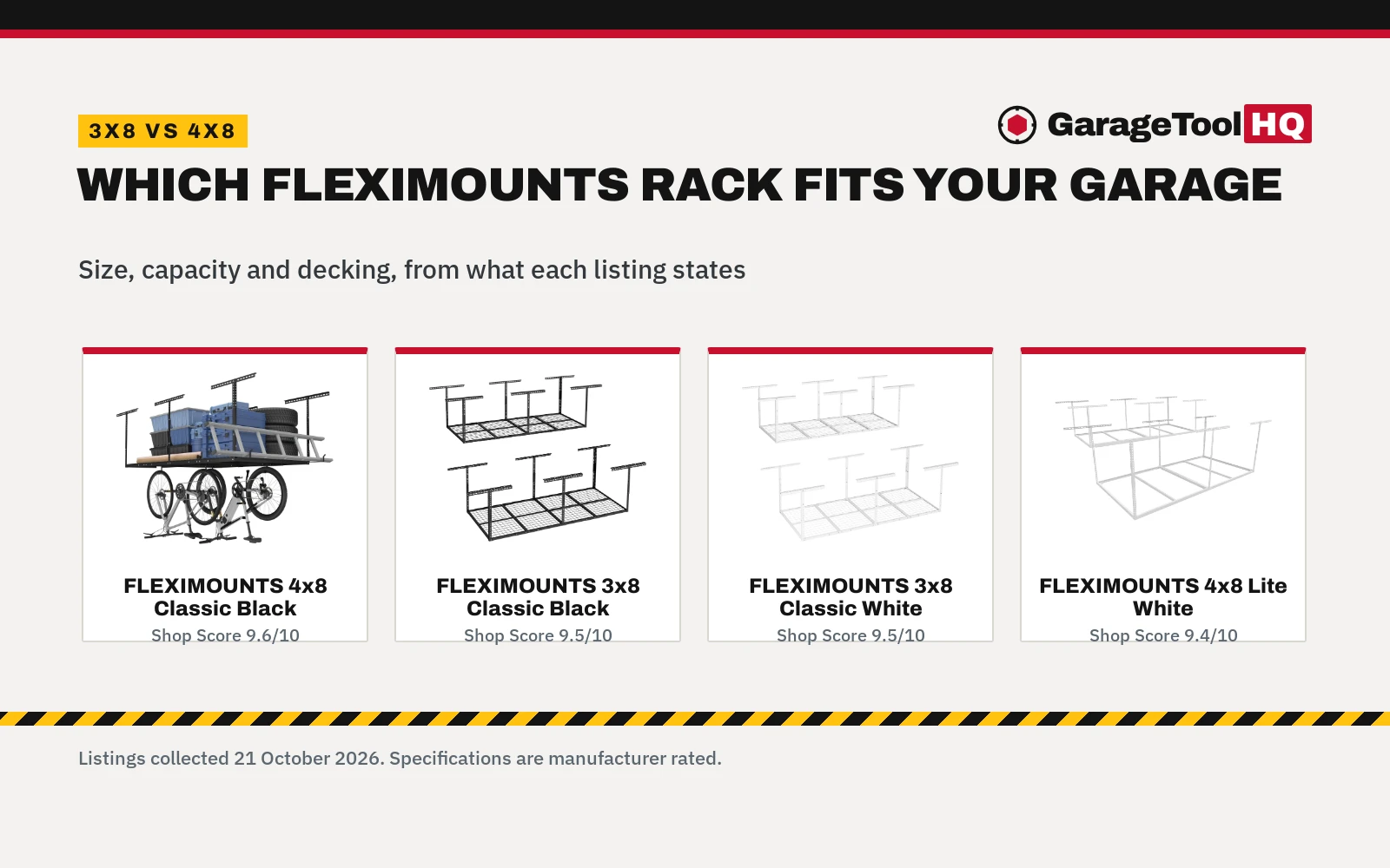 Fleximounts 3×8 vs 4×8: Which One Should You Buy?