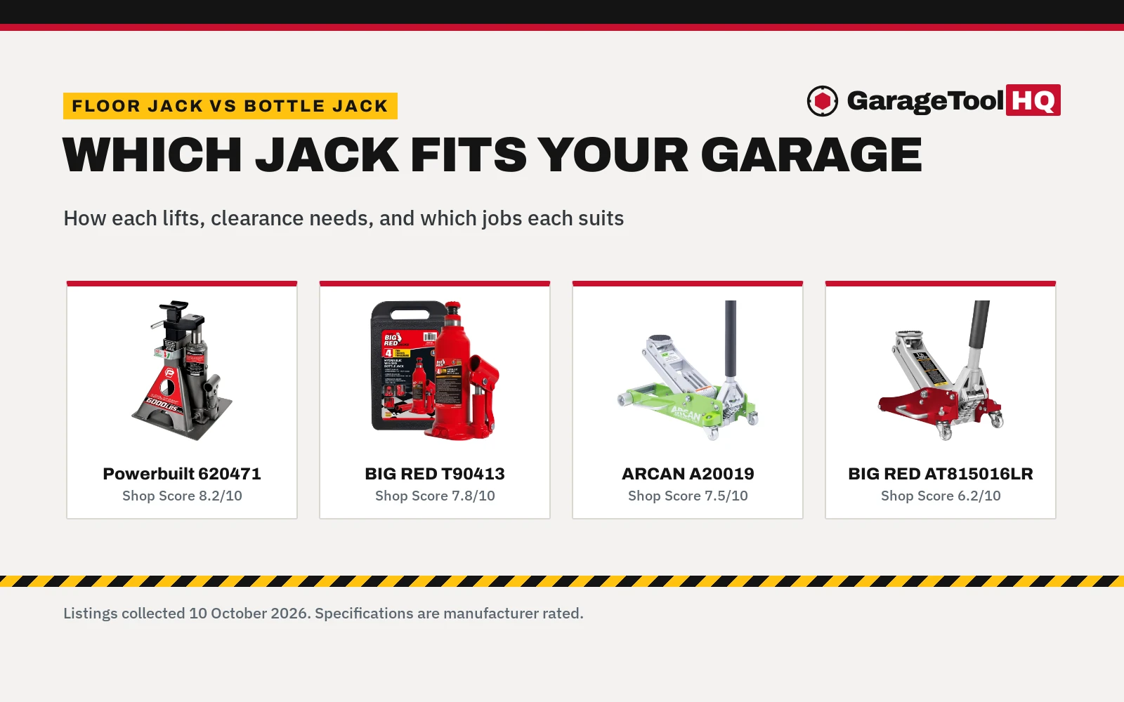 Floor Jack vs Bottle Jack: Differences Explained