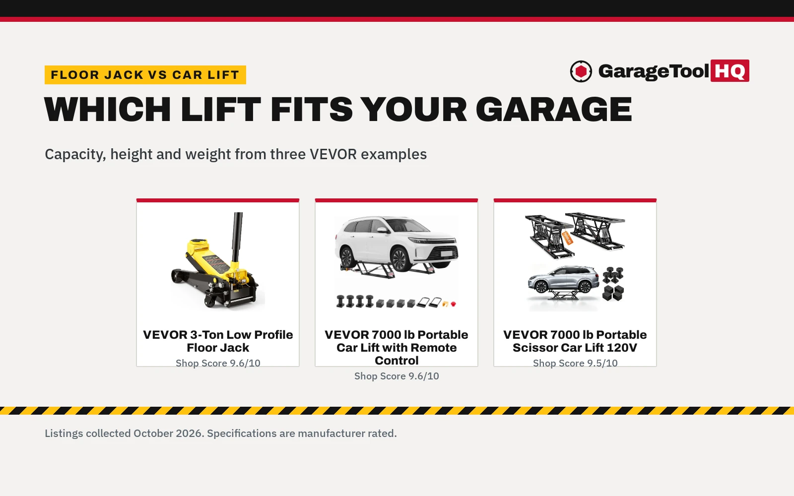 Floor Jack vs Car Lift: Which One Should You Buy?