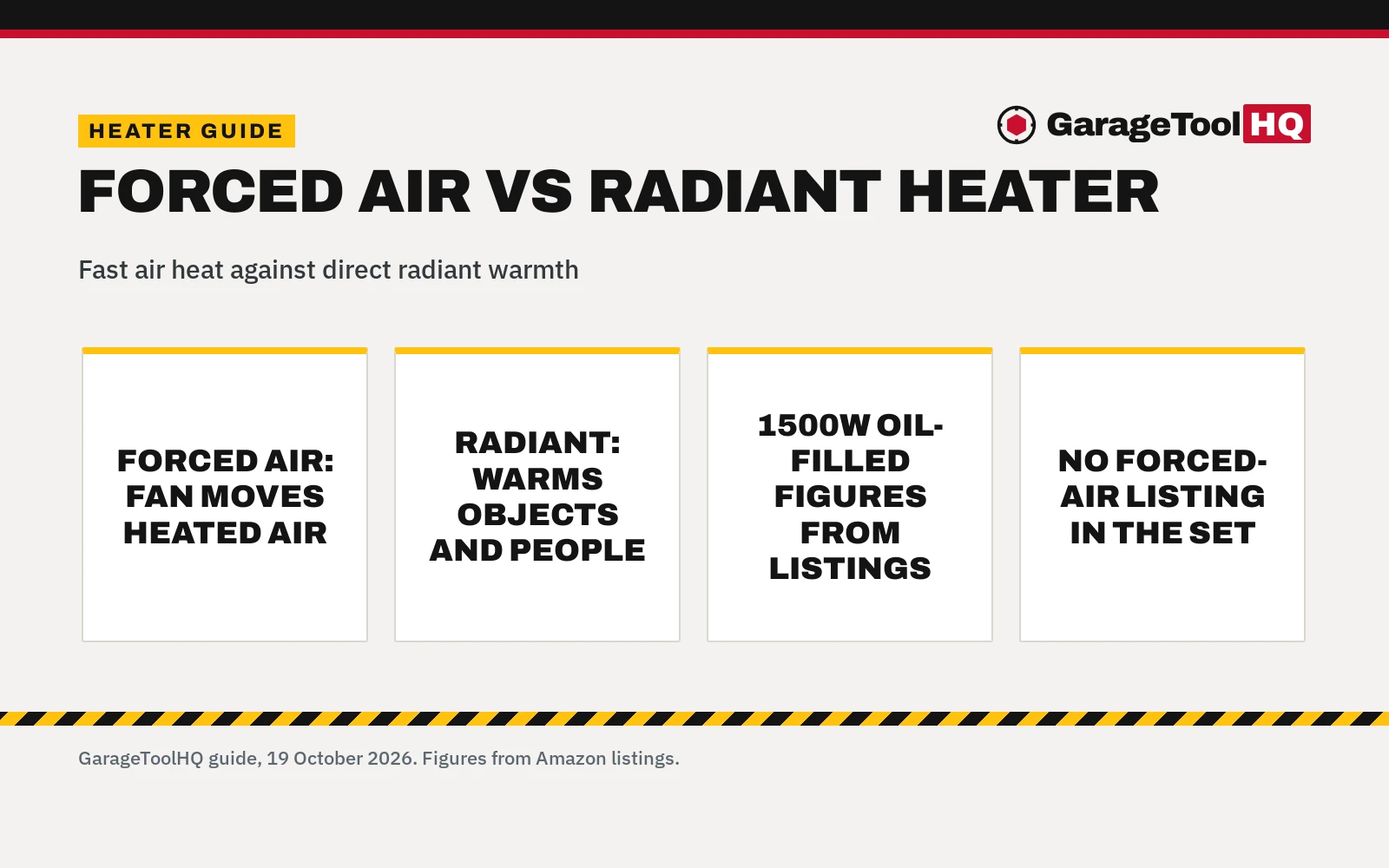 Forced Air vs Radiant Heater: Which One Should You Buy?