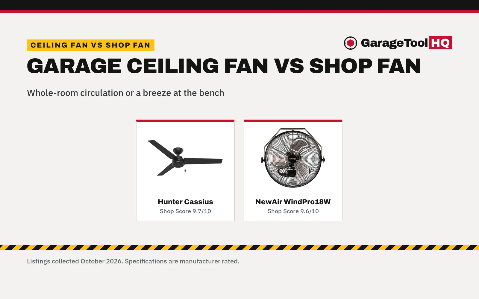 Garage Ceiling Fan vs Shop Fan: Which One Should You Buy?
