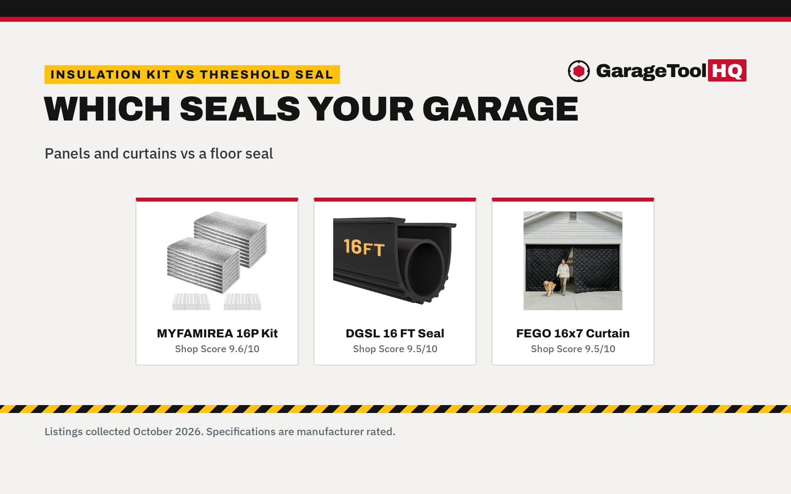 Garage Door Insulation Kit vs Threshold Seal: 3 Compared