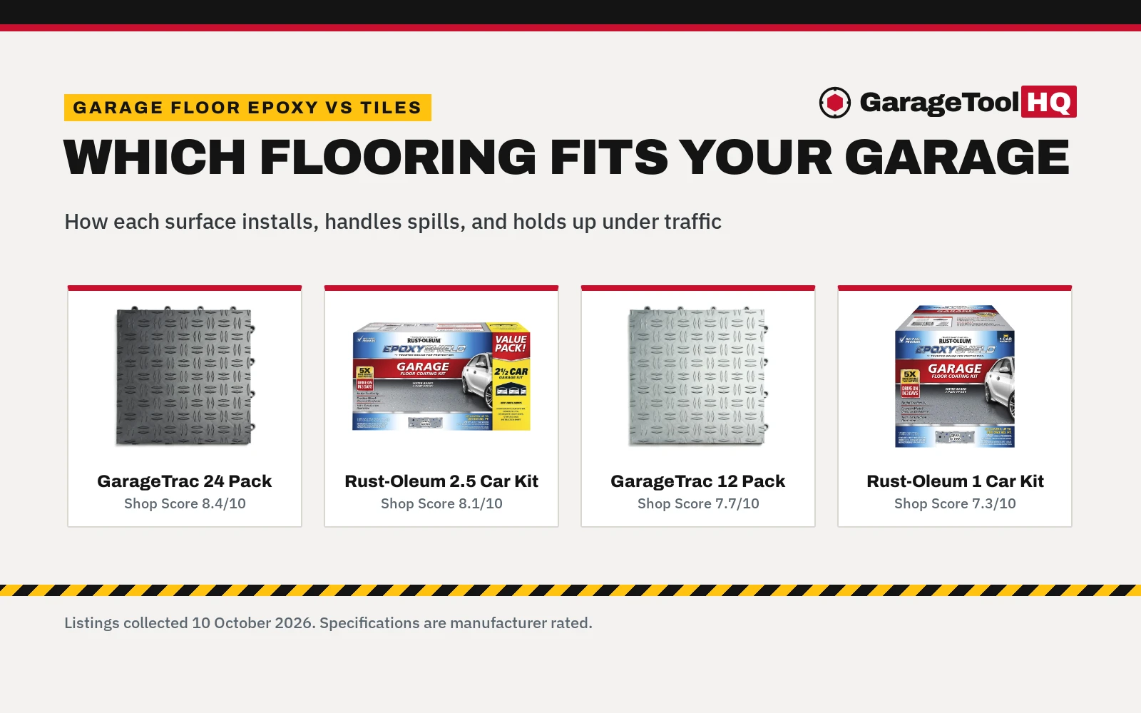 Garage Floor Epoxy vs Tiles: Differences Explained