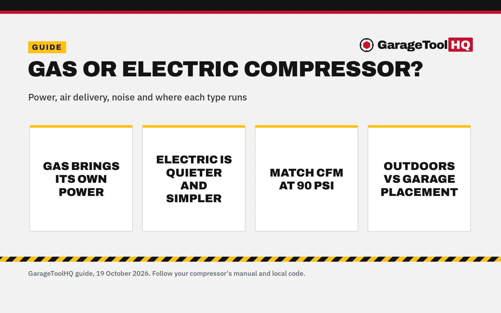 Gas vs Electric Air Compressor: Which One Should You Buy?