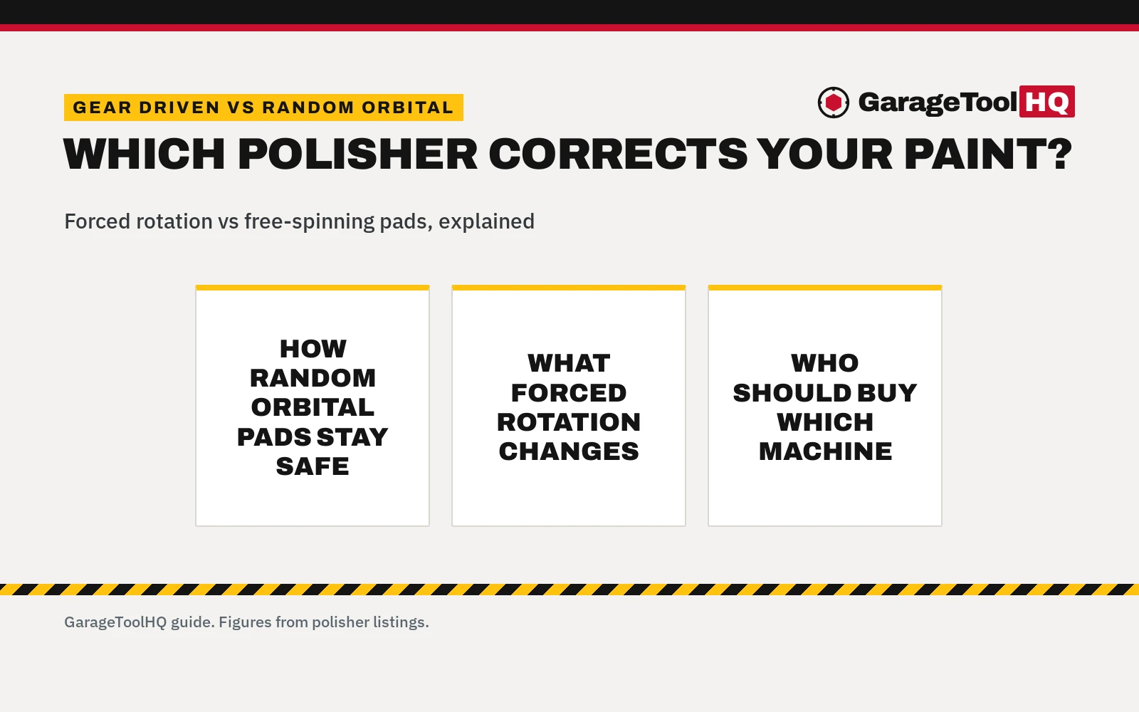Gear Driven vs Random Orbital Polisher: Which One Should You Buy?