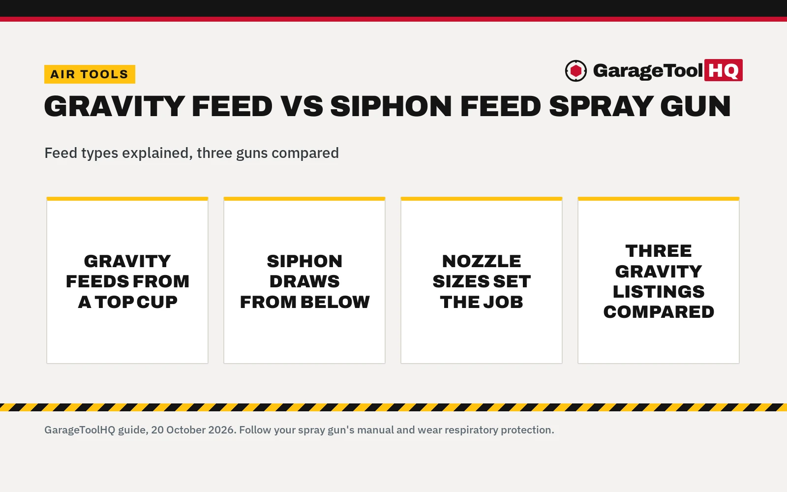 Gravity Feed vs Siphon Feed Spray Gun: Which to Buy?