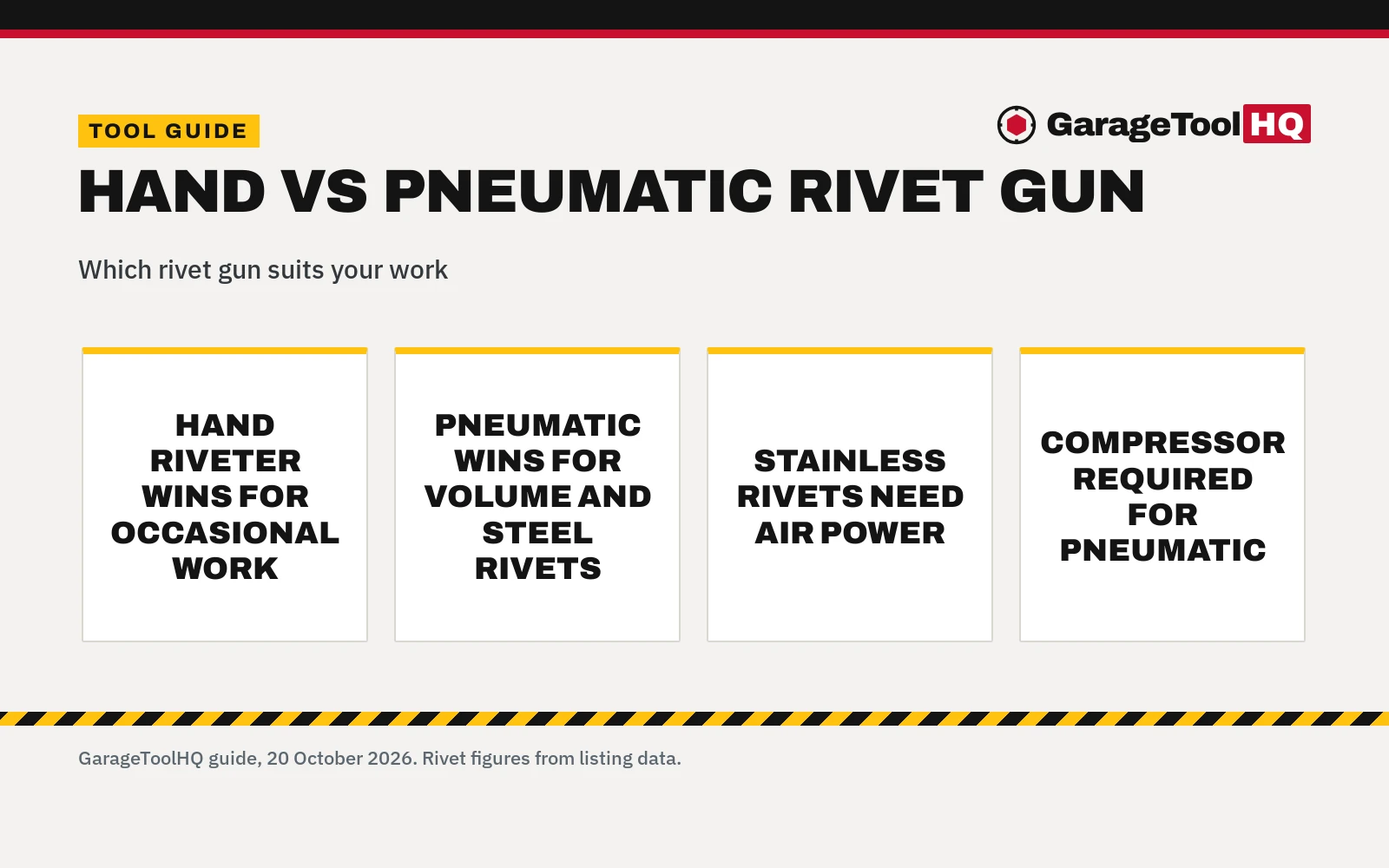 Hand vs Pneumatic Rivet Gun (2026): Which to Buy