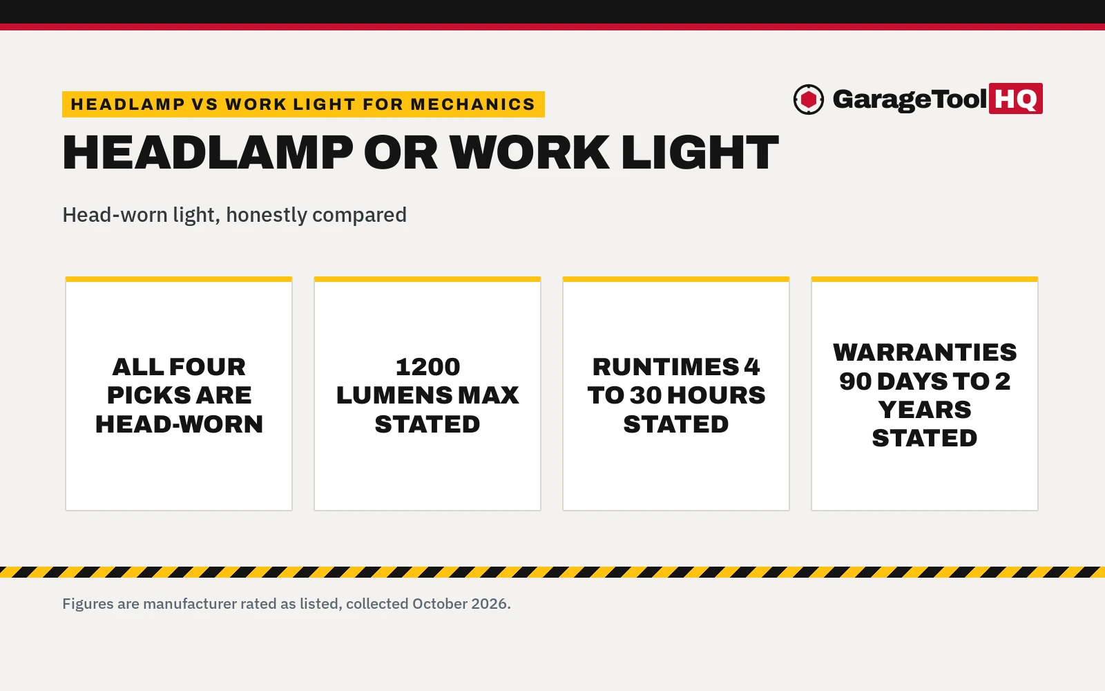 Headlamp vs Work Light for Mechanics: Which One Should You Buy?