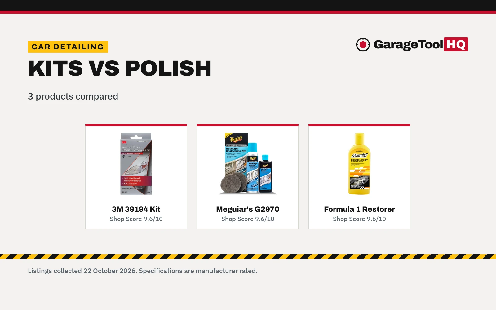 Headlight Restoration Kit vs Polish: Which One Should You Buy?