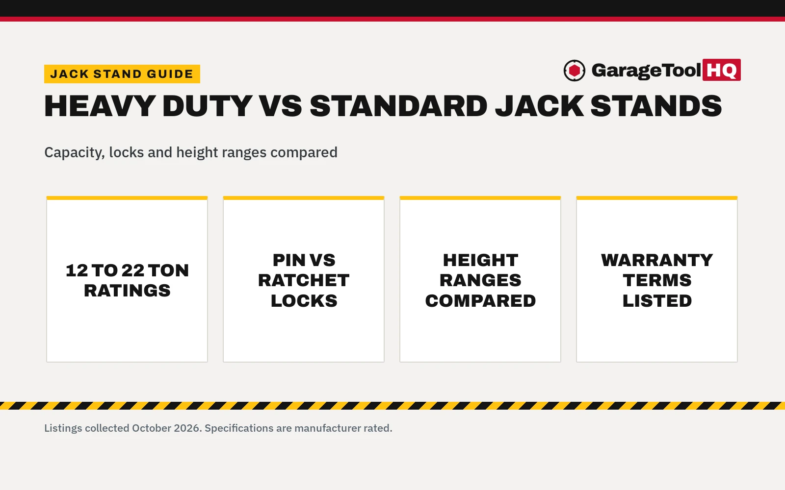 Heavy Duty vs Standard Jack Stands: Which One Should You Buy?
