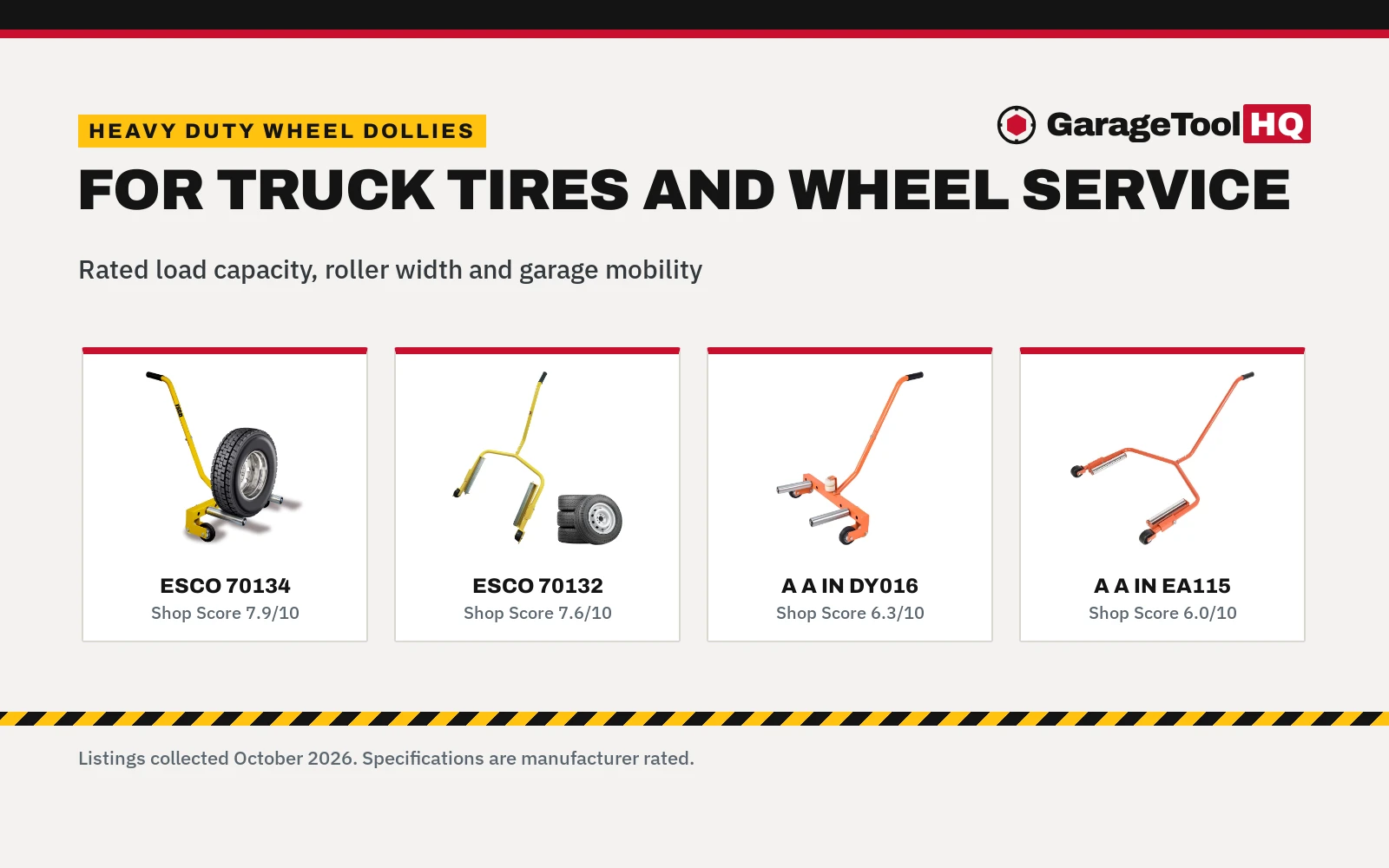 Heavy Duty Wheel Dolly for Trucks: 4 Top Picks (2026)
