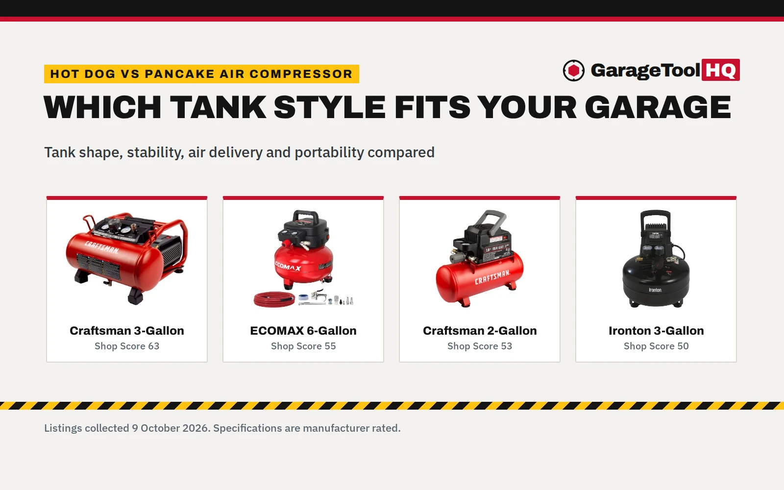 Hot Dog vs Pancake Air Compressor: Which One Should You Buy?
