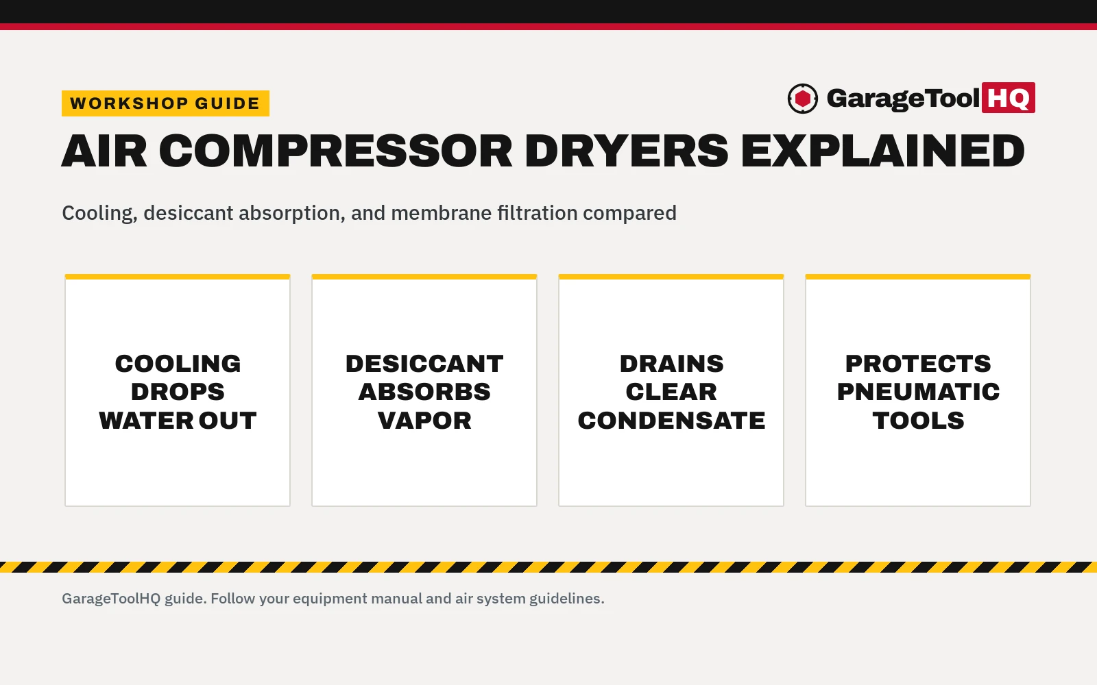 How Does an Air Compressor Dryer Work? What to Know