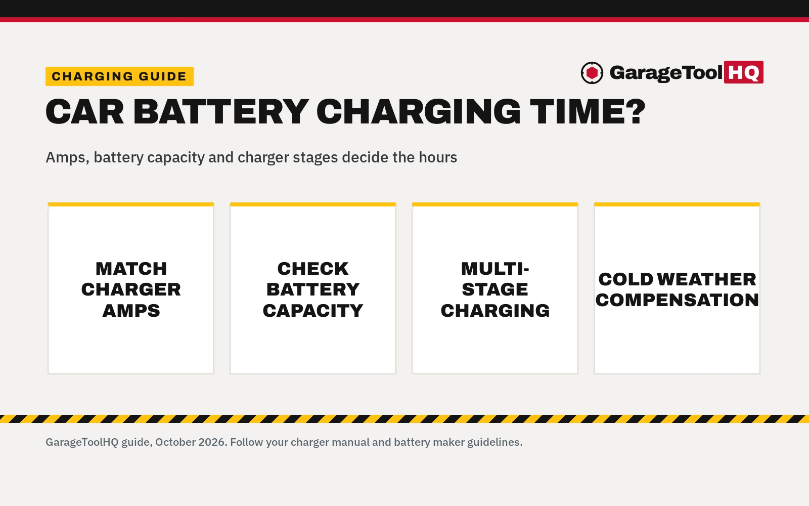 How Long Does It Take to Charge a Car Battery with a Charger?