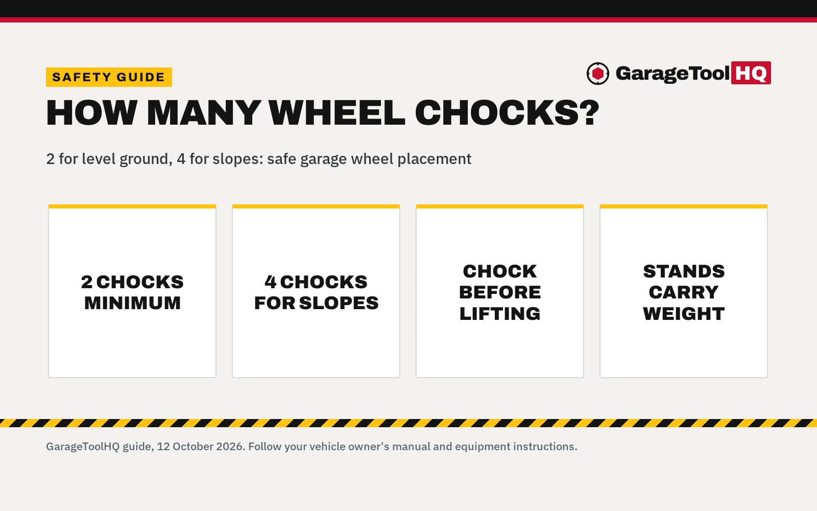 How Many Wheel Chocks Do I Need? What to Know