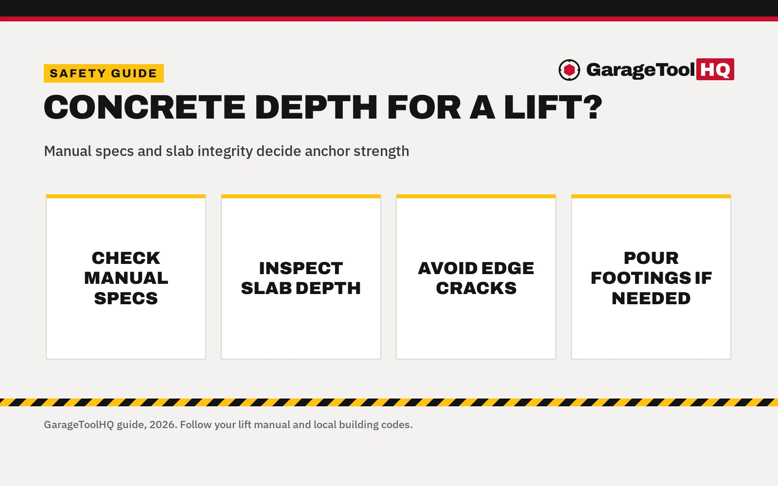 How Thick Does Concrete Need to Be for a Car Lift?