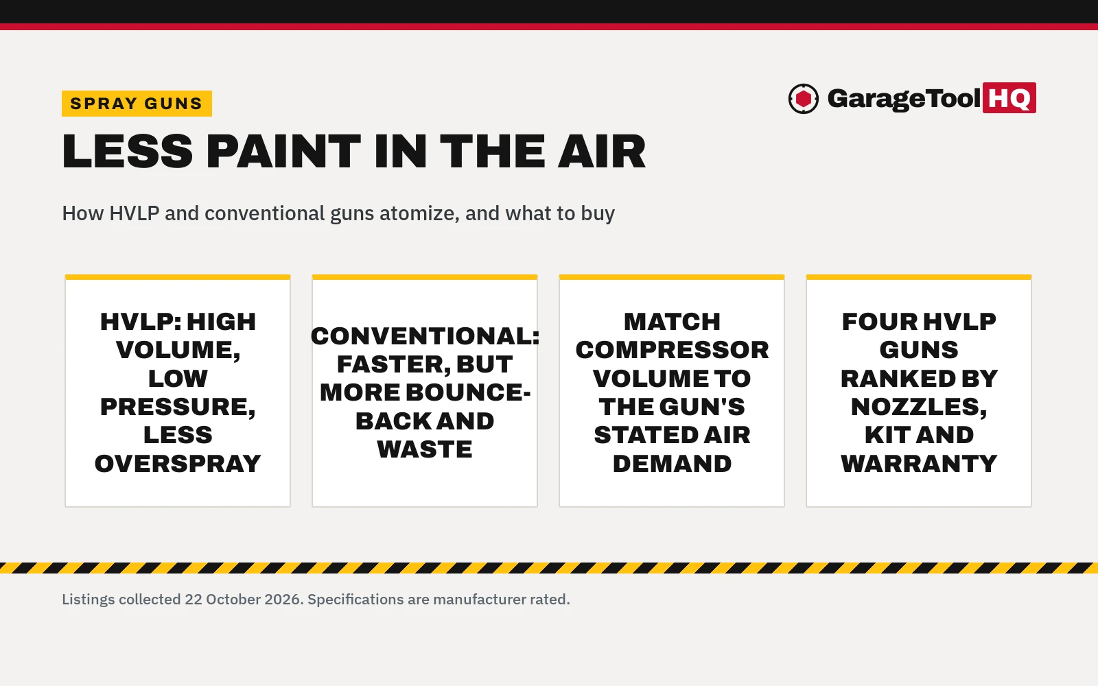 HVLP vs Conventional Spray Gun: Which One Should You Buy?