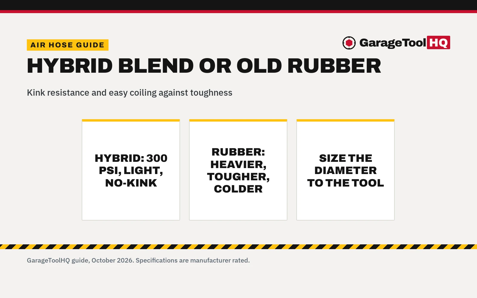 Hybrid vs Rubber Air Hose: Which One Should You Buy?