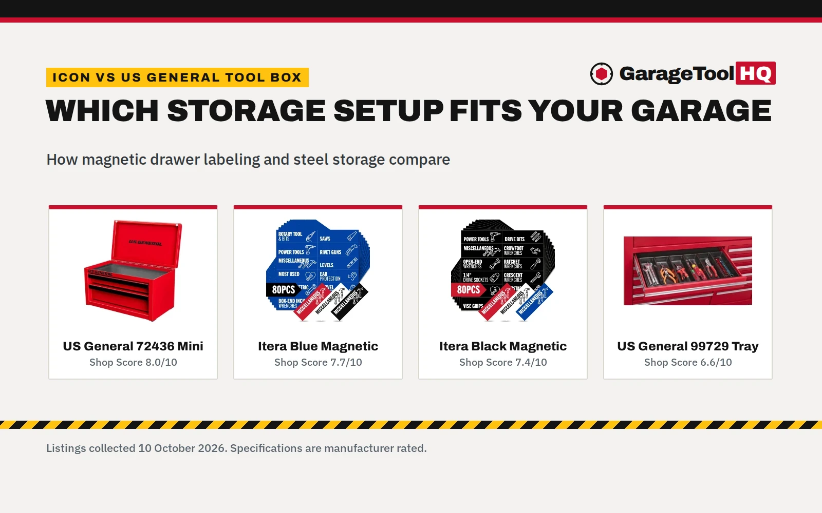 Icon vs US General Tool Box: Which One Should You Buy?