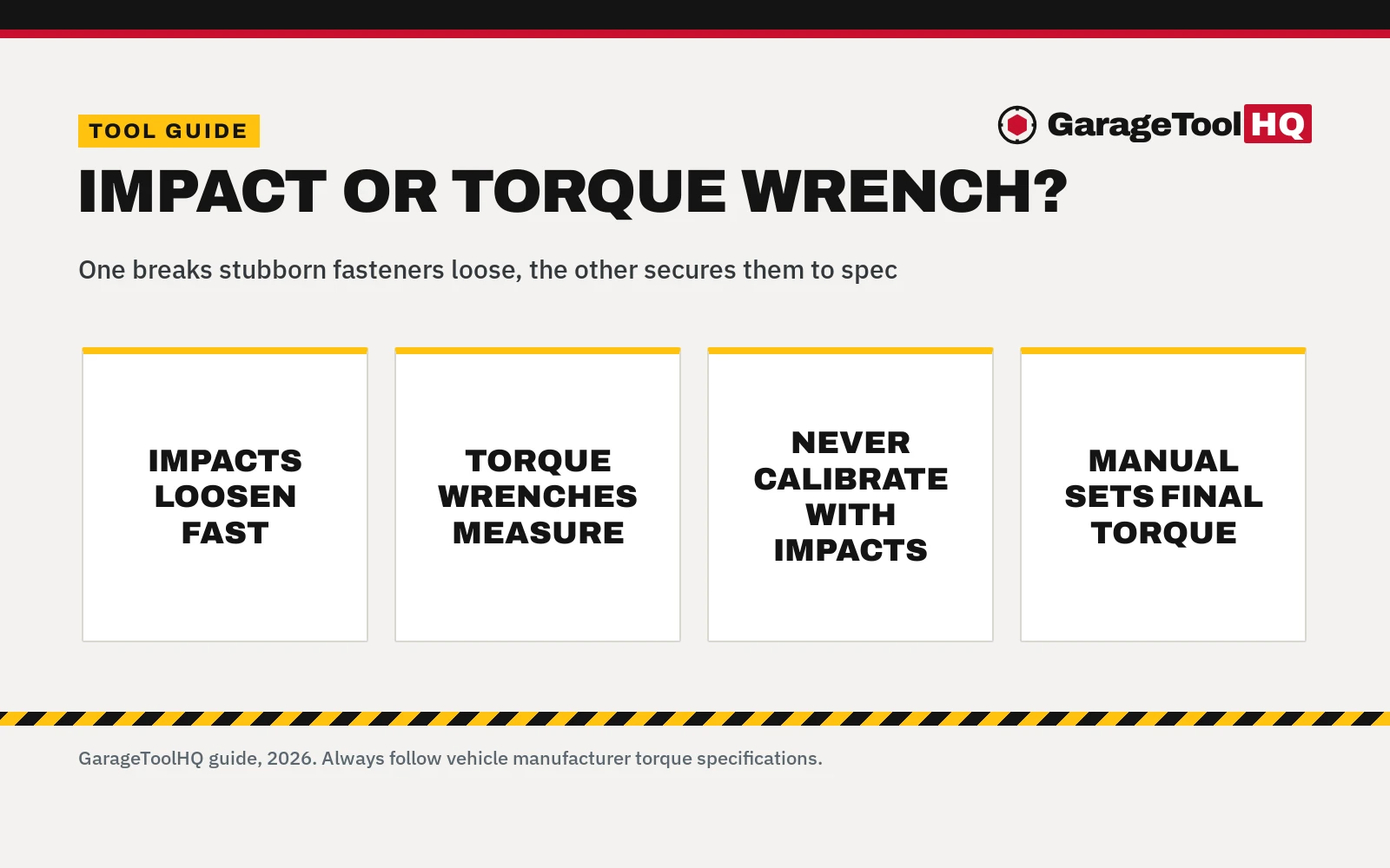 Impact vs Torque Wrench: Which One Should You Buy?