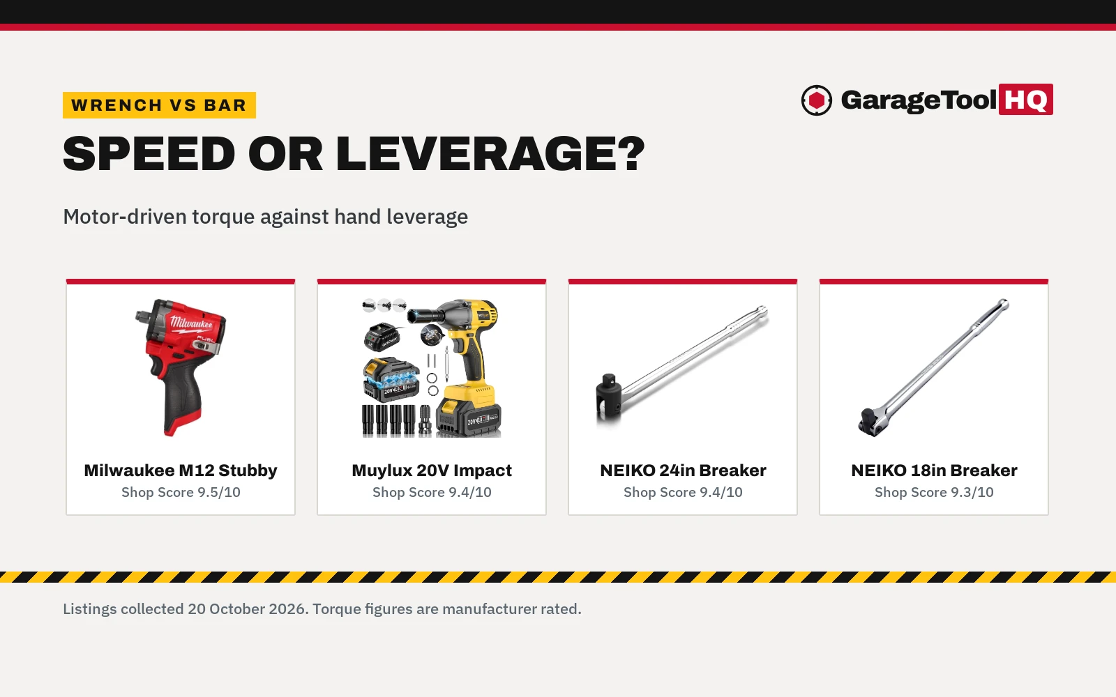 Impact Wrench vs Breaker Bar: Which One Should You Buy?