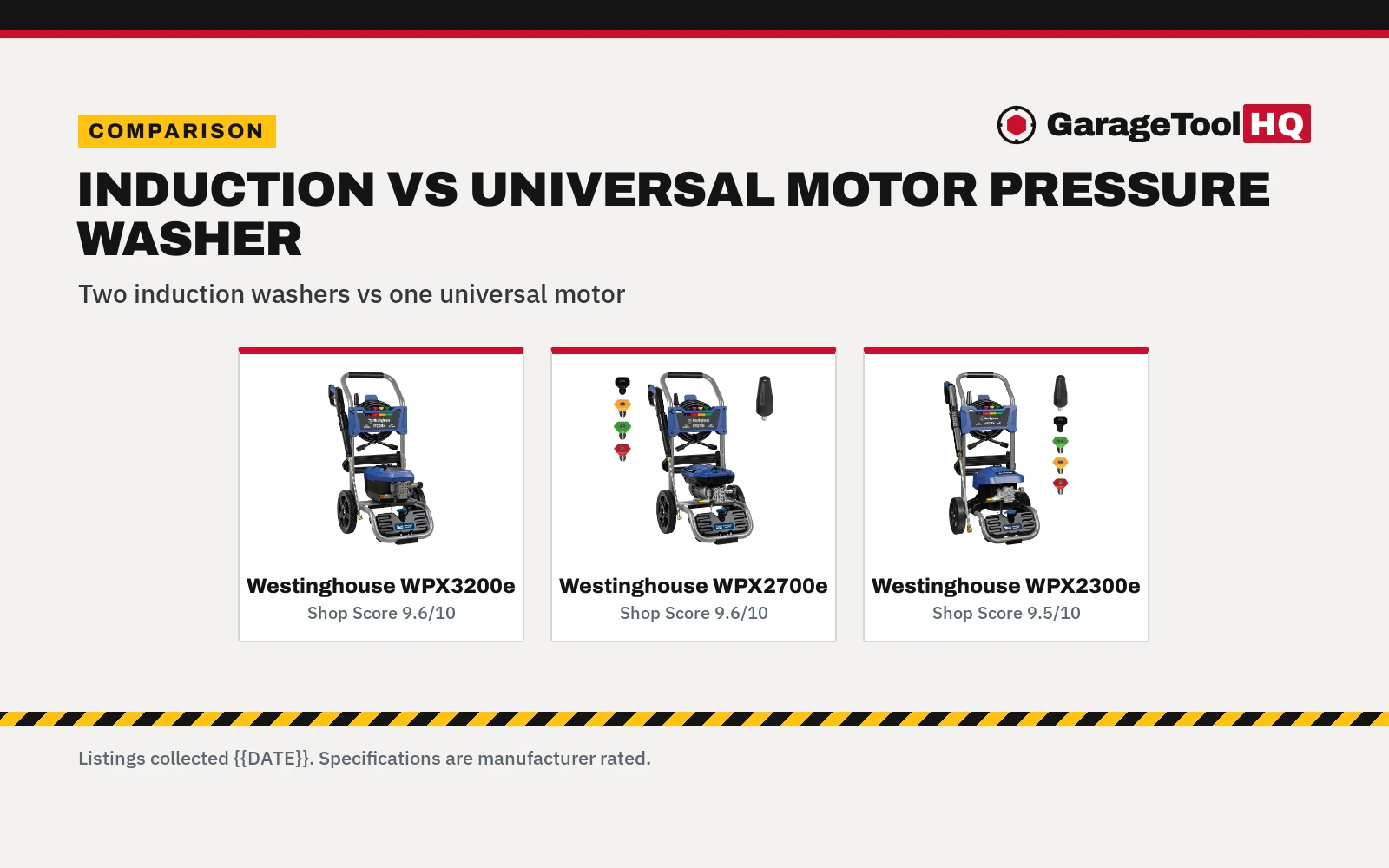 Induction vs Universal Motor Pressure Washer: Which One Should You Buy?