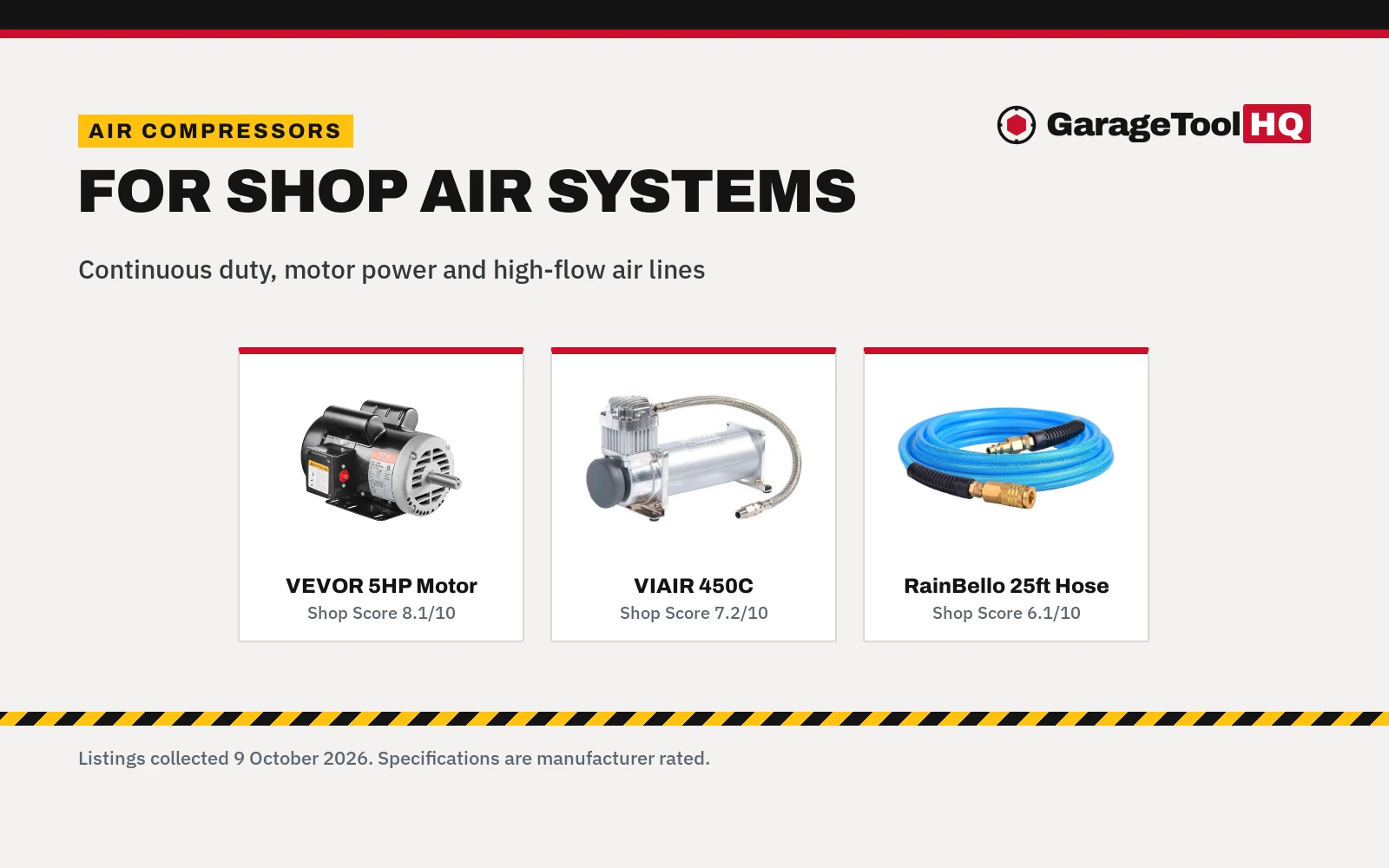 Industrial Air Compressor for Shop: 3 Picks by CFM, PSI and Power