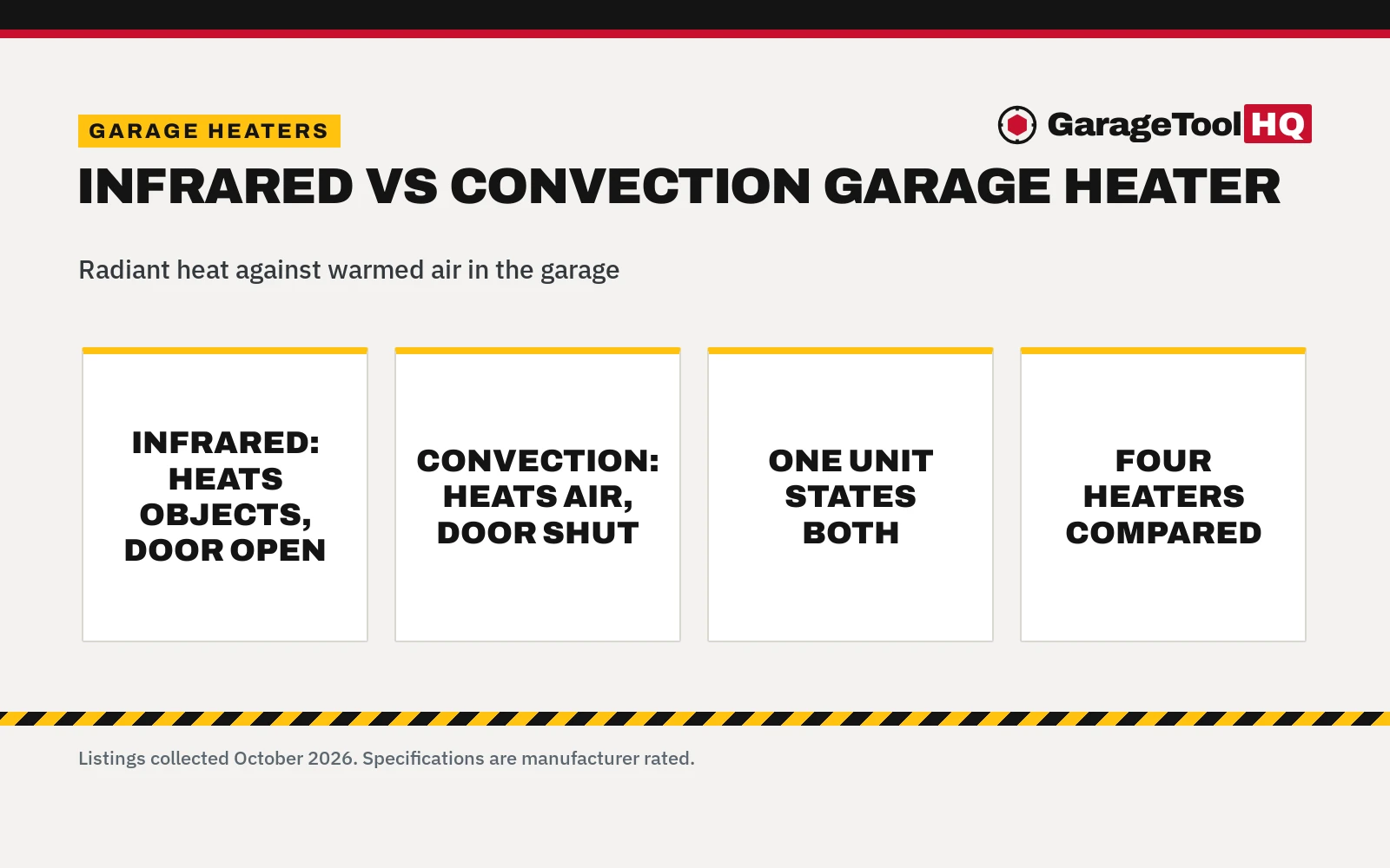 Infrared vs Convection Garage Heater: Which One Should You Buy?