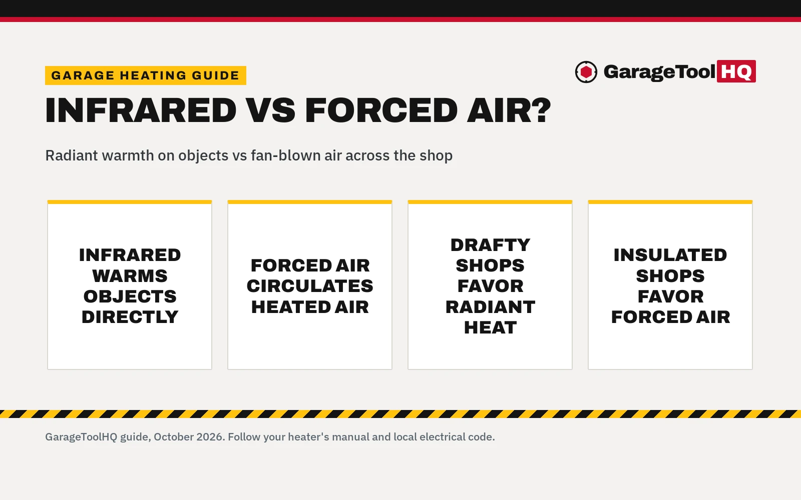 Infrared vs Forced Air Garage Heater: Differences Explained