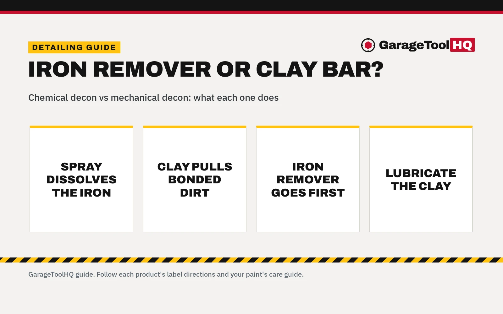 Iron Remover vs Clay Bar: Which One Should You Buy?