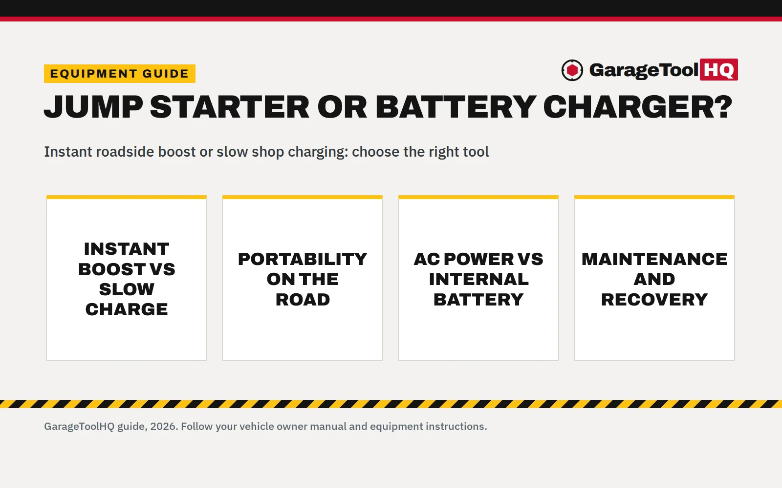 Jump Starter vs Battery Charger: Which One Should You Buy?