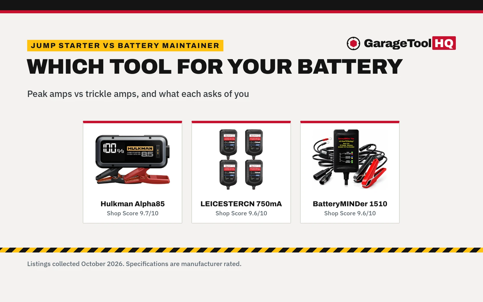 Jump Starter vs Battery Maintainer: Which One Should You Buy?