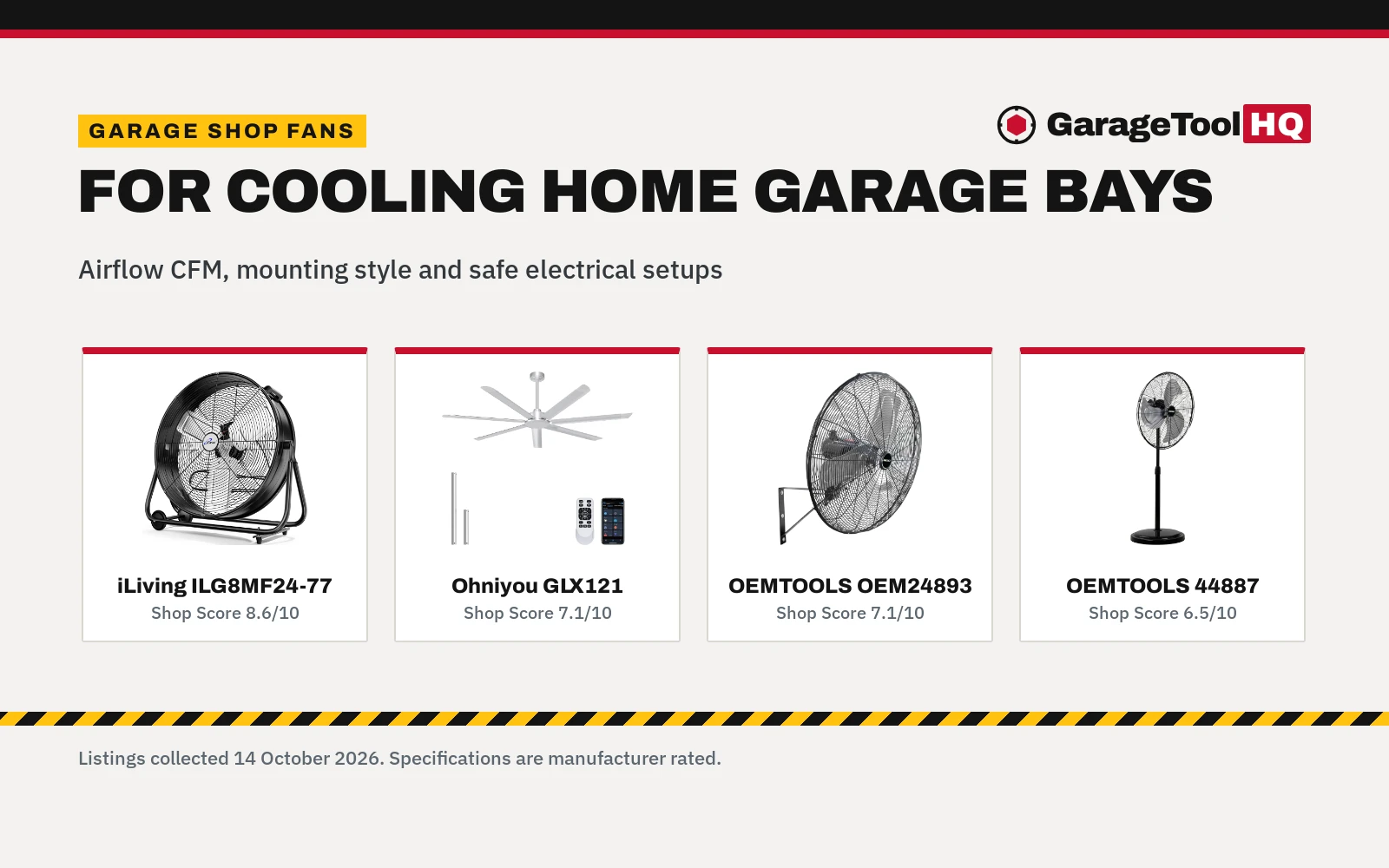 Large Fan for Garage: 4 Shop Fans Compared (2026)