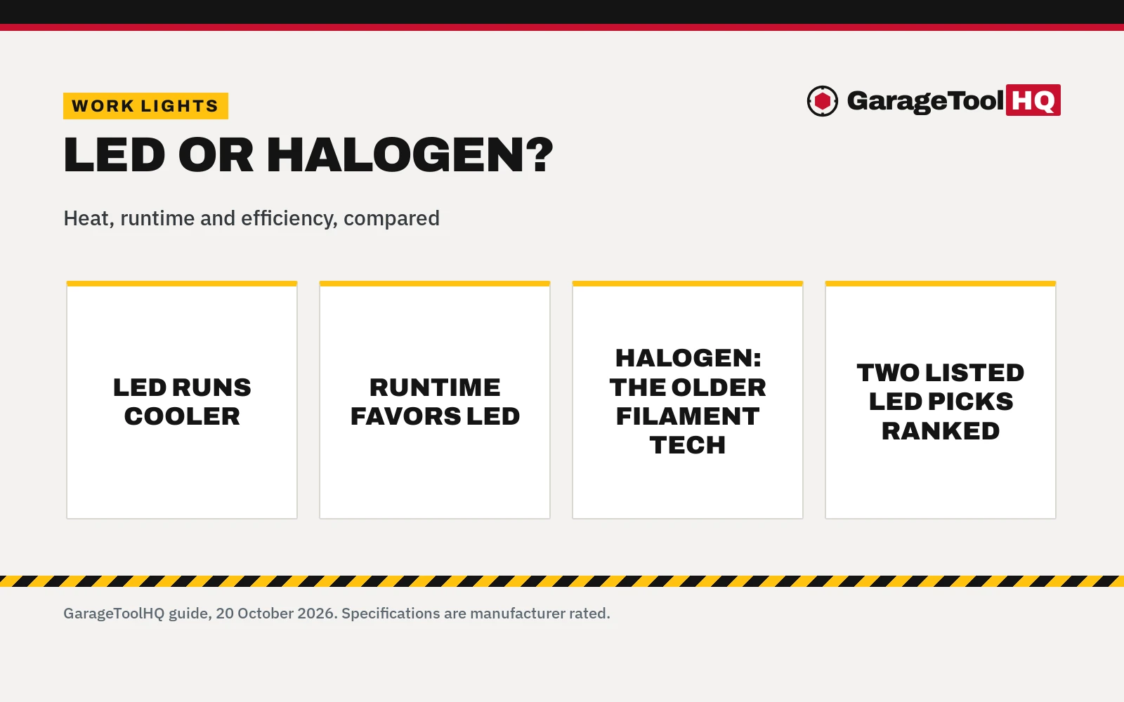 LED vs Halogen Work Light: Which One Should You Buy?