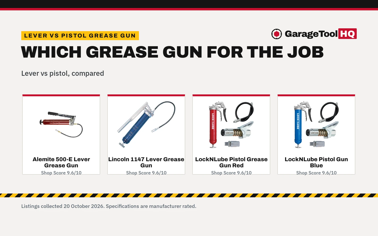 Lever vs Pistol Grease Gun: Which One Should You Buy?