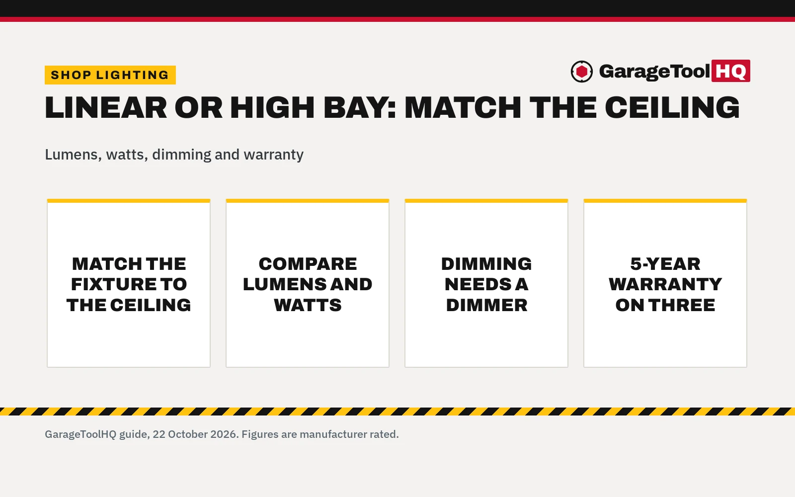 Linear vs High Bay LED Shop Light: Which Do You Need? (2026)