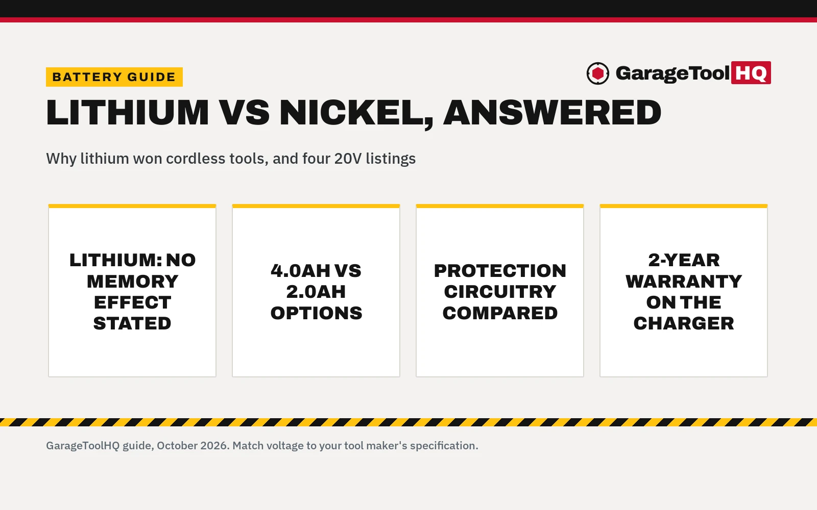 Lithium vs Nickel Cordless Tool Battery: Which One Should You Buy?