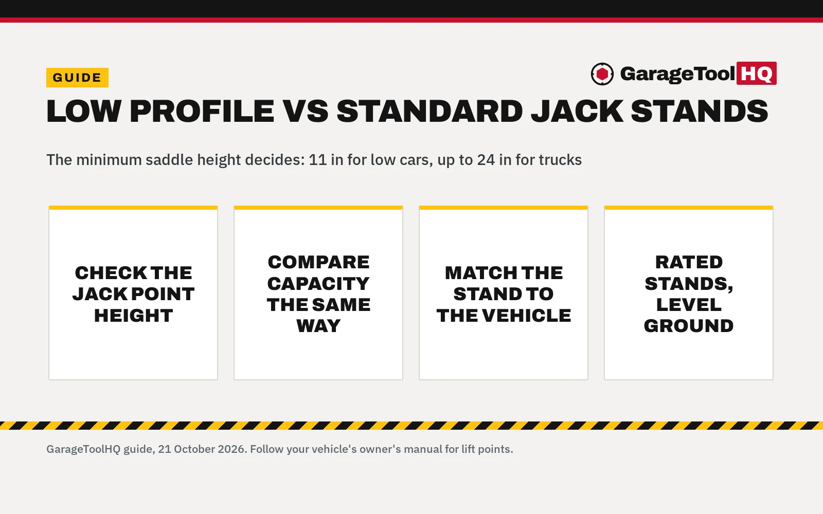Low Profile vs Standard Jack Stands: Which One Should You Buy?